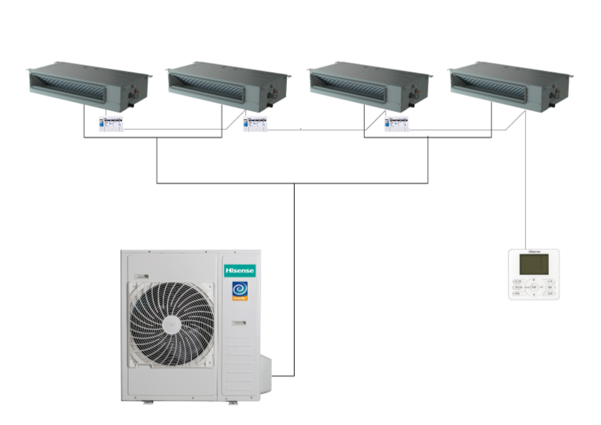ADT52UX4RCL4 Hisense Inneneinheit PAC/FM R32
